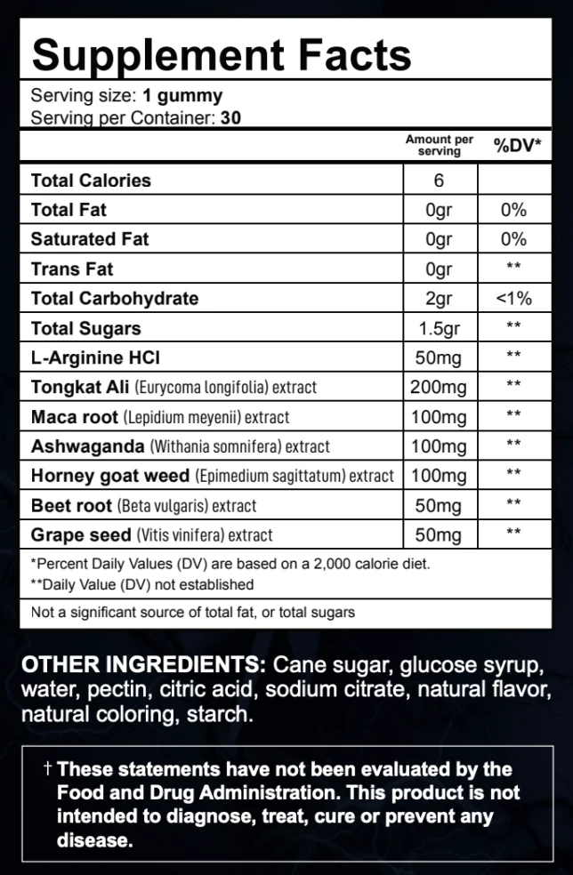 How to read a supplement label, example: the Supplement Facts panel of HorseFil Male Vitality, serving size 1 gummy, 30 servings per container, seven ingredients each with its own amount in milligrams