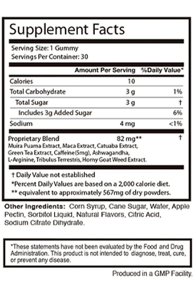 SodaPeak ingredients: the Supplement Facts panel of the SodaPeak label, serving size 1 gummy, 30 servings per container, an 82 mg proprietary blend of nine ingredients