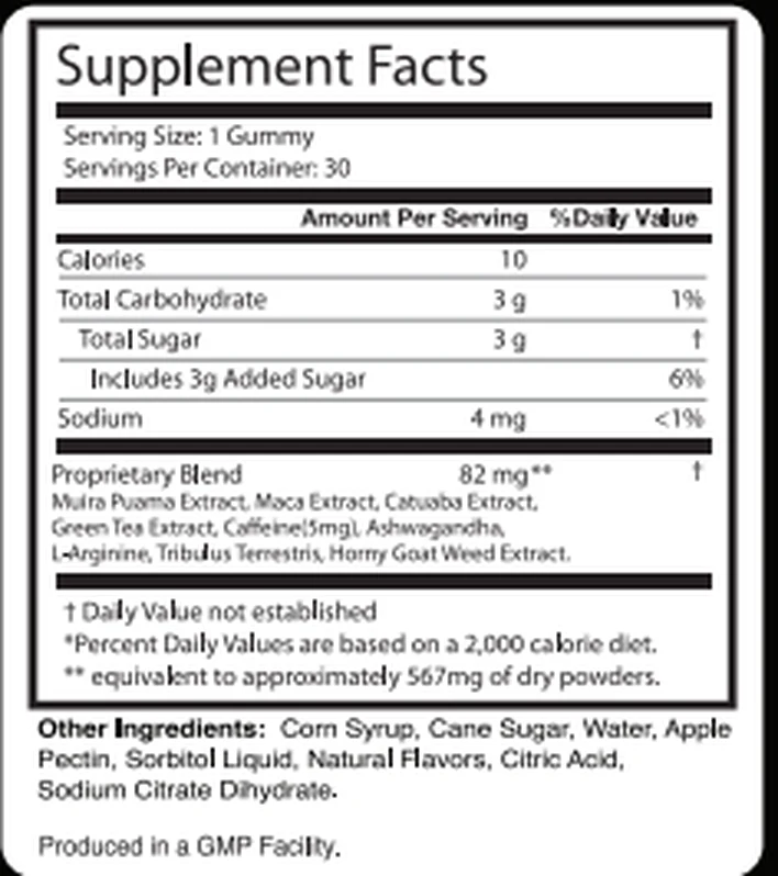 Stallion Power ingredients: the Supplement Facts panel of the Stallion Power label, serving size 1 gummy, 30 servings, 82 mg proprietary blend with muira puama, maca, catuaba, green tea, caffeine 5 mg, ashwagandha, L-arginine, tribulus, horny goat weed